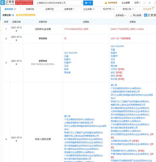 美团关联公司投资人工智能芯片研发商 智砹芯半导体 软件开发